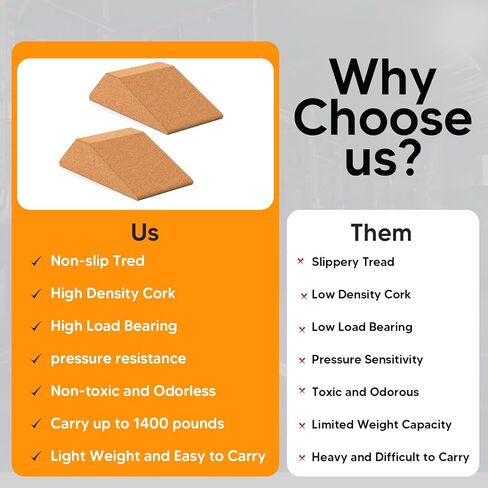 High Density Non-Breakable Cork Squat Wedge Block – Non-Slip Squat Wedges Set of 2 are Perfect for Knees Over Toes and Full Depth Squat Training - Squat Slant Board - Heel Elevated Squat Wedge in Saudi Arabia