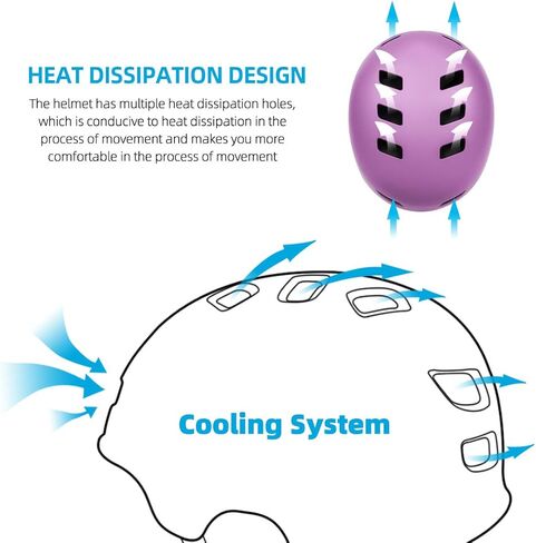 خوذة دراجة للأطفال الصغار من عمر 3 إلى 14 سنة من البنات والأولاد خوذة تزلج قابلة للتعديل لركوب الدراجات والسكوتر والتزلج على الجليد in Kuwait