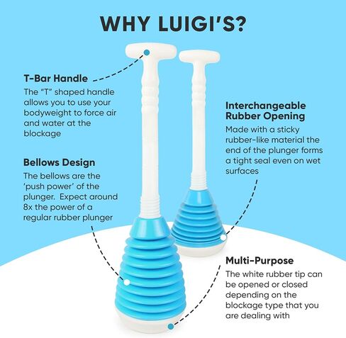 Harrington Toilet Plunger - Universal Bathroom and Kitchen Drain Unclogger for Home and Professional Use - Easily Unblock Any Toilet, Sink, Shower, Bathtub or Other Clogged Drain in Saudi Arabia