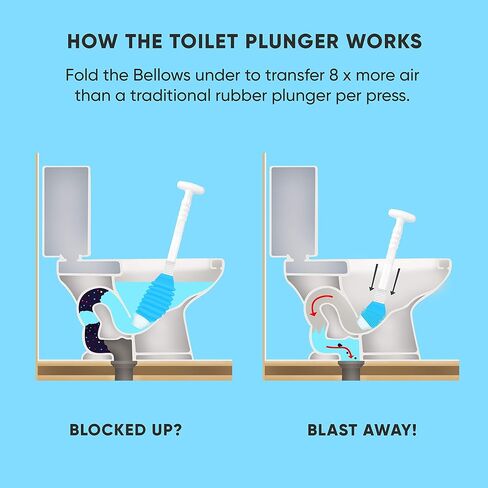 Harrington Toilet Plunger - Universal Bathroom and Kitchen Drain Unclogger for Home and Professional Use - Easily Unblock Any Toilet, Sink, Shower, Bathtub or Other Clogged Drain in Saudi Arabia