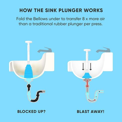 Harrington Toilet Plunger - Universal Bathroom and Kitchen Drain Unclogger for Home and Professional Use - Easily Unblock Any Toilet, Sink, Shower, Bathtub or Other Clogged Drain in Saudi Arabia