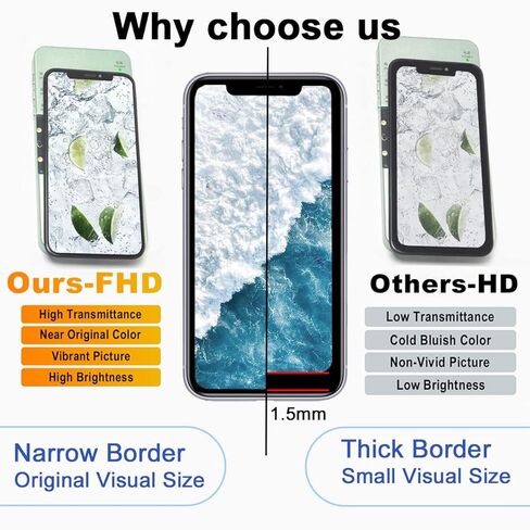 EFAITHFIX for iPhone Xs MAX OLED Screen Replacement [NOT LCD] 6.5 inch Display Digitizer 3D Touch Screen Full Assembly with Repair Kit Waterproof Adhesive Tempered Glass A1921/A2101/A2102/A2103/A2104 in Saudi Arabia