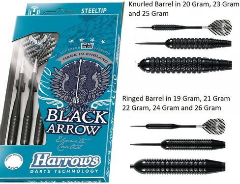 Harrows in Saudi Arabia