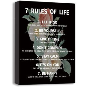 8 Rules Of Life Canvas Decoration Painting, Suitable For Office, School, Library,Home (29x38cm) Framed (Blue-8)
