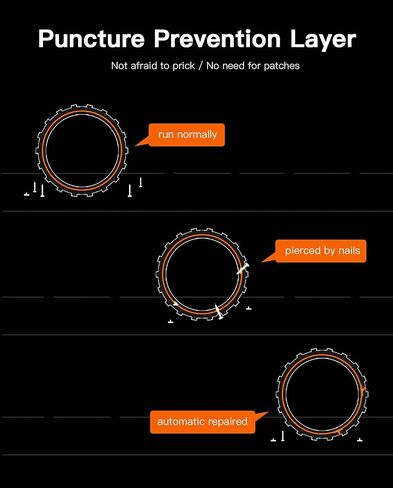 إطار stio Jelly متوافق مع Ninebot بواسطة Segway F2 / F2 Pro / F2 Plus / F20D / F30D / F40DⅡ إطار خارجي مطاطي للفراغ 10 بوصة غير قابل للانزلاق 10 × 2.5 ملحقات أصلية للسكوتر بدون إطار in Kuwait