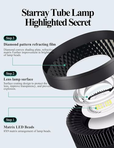 UPETTOOLS كامل الطيف 70 وات ضوء حوض السمك، مشبك على سطوع قابل للتعديل COB LED حوض للأسماك ضوء النبات مع محول ووظيفة الموقت للخزان المزروع in Kuwait