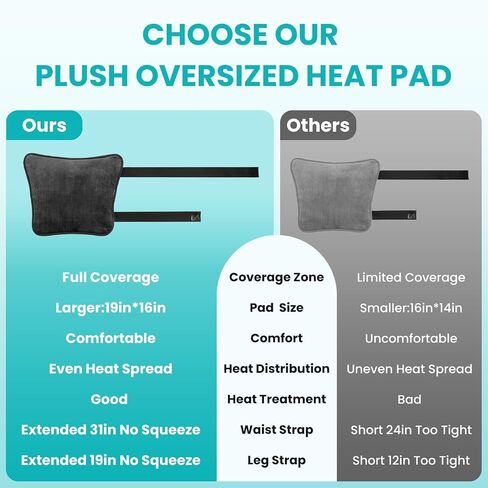 TABEKE Hip Heating Pad for Hip/Sciatica Pain Relief, Hip Support Brace, Lower Back/Thigh/Buttock Electric Heat Pad, Hot Physical Therapy Devices for Men, Women in Saudi Arabia