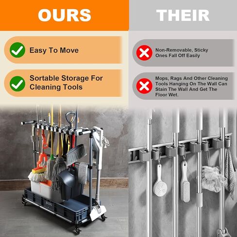 Mop and Broom Holder with Wheels - Keep Your Cleaning Tools Organized! (L) in Kuwait