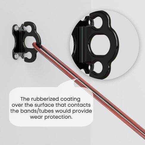 3PCS Resistance Band Wall Anchors Wall Mount Workout Anchors Workout Bands Anchors for Wall,Workout Wall Mount Anchor for Resistance Bands,Body Weight Straps,Strength Training,Yoga,Home Gym,Stretching in Saudi Arabia