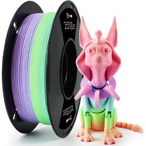 LOVOON Rainbow 3D Printer PLA Filament 1.75mm,Color Shift by Length, Multicolor Changing Filament with Matte Tiffany Blue/Mint Green/Pink/Purple/Yellow, Fit Most 3D Printer 3D Pen,1KG(2.2lbs)/Spool