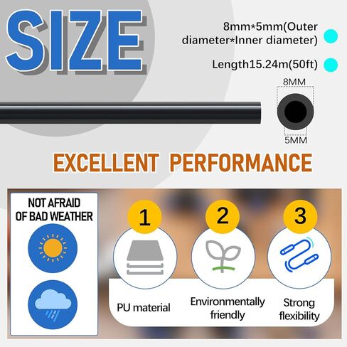 طقم أنابيب هوائية سوداء بطول 50 قدم، 8 مم أو 5/16 Od 5 مم ID من البولي يوريثين PU أنابيب خرطوم ضاغط الهواء، أدوات هوائية لخط الهواء أو نقل السوائل، 15 قطعة in Kuwait