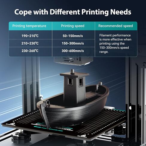 SUNLU Elite PLA Plus Filament 1.75 مم - 1 كجم (2.2 رطل) عالية السرعة PLA+ خيوط طابعة ثلاثية الأبعاد تدعم الطباعة السريعة 30-600 مم/ثانية، دقة الأبعاد 1.75 مم +/- 0.02 مم، 320 مترًا، أحمر PLA+ in Kuwait