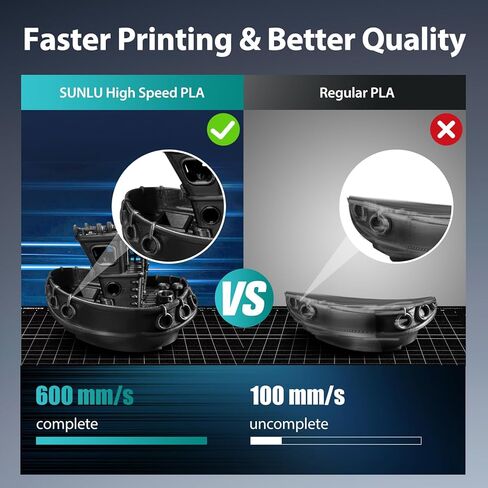 SUNLU Elite PLA Plus Filament 1.75 مم - 1 كجم (2.2 رطل) عالية السرعة PLA+ خيوط طابعة ثلاثية الأبعاد تدعم الطباعة السريعة 30-600 مم/ثانية، دقة الأبعاد 1.75 مم +/- 0.02 مم، 320 مترًا، أحمر PLA+ in Kuwait