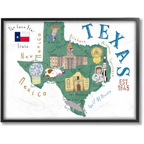 Stupell Industries Texas Landmarks and Flag Illustrated Map Black Framed Wall Art, 11 x 14, Multi-Color