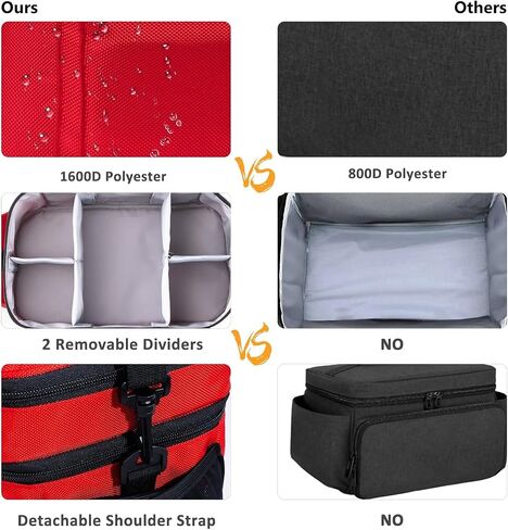 Medicine Organizer and Storage Bag Empty, Family First Aid Box, Pill Bottle Organizer Bag for Emergency Medication, Supplements or Medical Kits, Zippered Medicine Bag for Home and Travel (Red) in Saudi Arabia