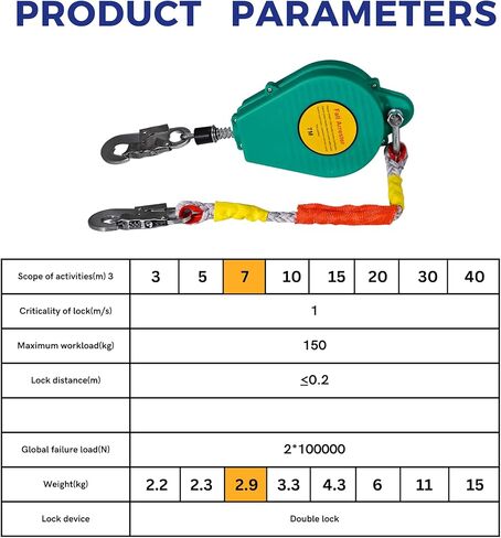 23ft الذاتي التراجع شريان الحياة 330 رطل سقوط صواعق حماية السقوط المزدوج يدور سبائك الصلب هوك لهب أسلاك الفولاذ حبل in Kuwait