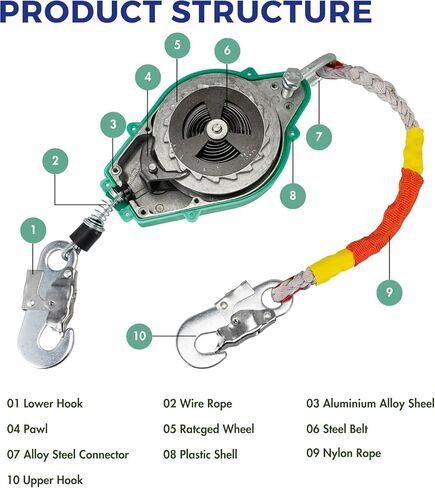 23ft الذاتي التراجع شريان الحياة 330 رطل سقوط صواعق حماية السقوط المزدوج يدور سبائك الصلب هوك لهب أسلاك الفولاذ حبل in Kuwait