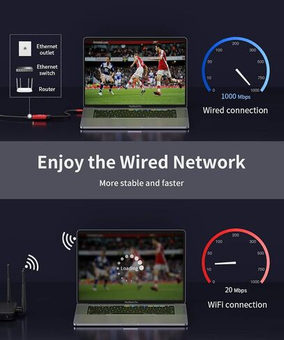 محول JSAUX USB C إلى Ethernet 2.5 جيجا، محول إيثرنت للكمبيوتر المحمول، النوع C (Thunderbolt 4/3) إلى محول شبكة LAN RJ45، محول شبكة 2.5 جيجابت متوافق مع MacBook Air/Pro، Dell XPS، NAS in Saudi Arabia