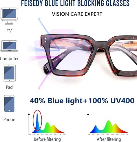 FEISEDY Blue Light Blocking Glasses Women Men Chunky Square Computer Glasses B0101 in Saudi Arabia