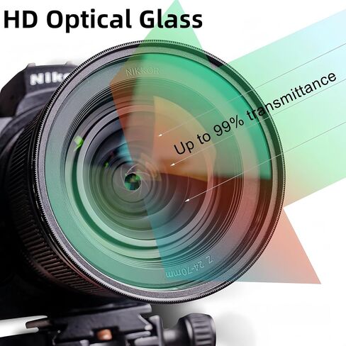 58mm UV Filter, GREEN.L Premium MRC UV Filter 58mm, Multi-Resistant Nano Coating/Ultra-Slim/HD Optical Glass/Water Repellent/Scratch Resistant in Saudi Arabia