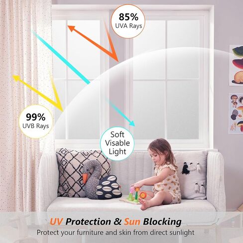 Kromapolis Window Privacy Film Frosted Glass Window Film, Heat Blocking Privacy Film for Glass Windows, Static Cling Non-Adhesive Frosting Window Stickers for Door Home (Frosted, 17.5 x 78.7 inch) in Saudi Arabia
