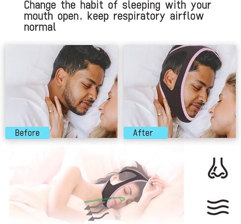 Anti Snoring Chin Strap,Anti Snoring Devices for Cpap Users,Adjustable and Breathable Chin Strap Effective Reduce Snoring for Men and Women (Light Blue) in Saudi Arabia