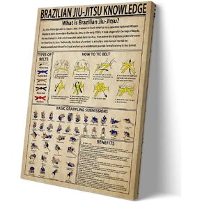 Matniger Parts Of Speech Posters for classroom Vintage Framed Wall Art Knowledge Poster Educational Chart posters Prints Grammar Posters Canvas Picture Wall Decor 16x24 inches