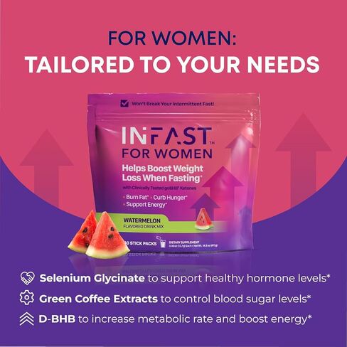 مزيج مشروب الصيام المتقطع من الكيتونات الحقيقية للنساء مسحوق الكيتونات الخارجية BHB مع إلكتروليتات الصيام ومستخلص حبوب القهوة الخضراء لتركيز الطاقة والتوازن الهرموني (البطيخ) - 30 قيراط in Kuwait