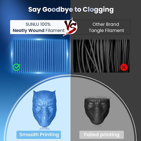 SUNLU 3D Printer Filament PLA Plus 1.75mm, 2kg（4.4lbs） Large Spool PLA+ Filament for Big Project, Dimensional Accuracy +/- 0.02mm, Neatly Wound Filament, Fit Most FDM Printer, 2KG-1 Pack, Black in Saudi Arabia