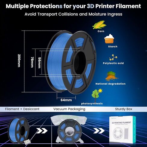 SUNLU 3D Printer Filament PLA Plus 1.75mm, 2kg（4.4lbs） Large Spool PLA+ Filament for Big Project, Dimensional Accuracy +/- 0.02mm, Neatly Wound Filament, Fit Most FDM Printer, 2KG-1 Pack, Black in Saudi Arabia
