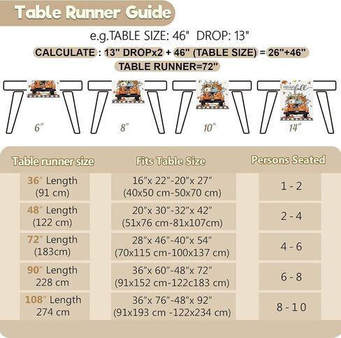 Baccessor Fall Pumpkin Truck Table Runner Autumn Maple Leaves Thanksgiving Kitchen Dinning Table Decoration for Farmhouse Rustic Holiday Home Party Indoor Outdoor Decor 13x72 Inch in Saudi Arabia