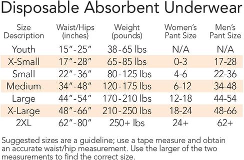 Tranquility Premium DayTime Disposable Absorbent Underwear - Super Absorbency, Breathable All-Day Comfort - 25 oz Capacity, L, 64 Count in Kuwait
