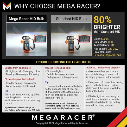 Mega Racer D1R/D1S HID Headlight Bulb - 6000K Diamond White 35W Xenon Light Metal Stents IP68 Waterproof, Pack of 2 in Saudi Arabia