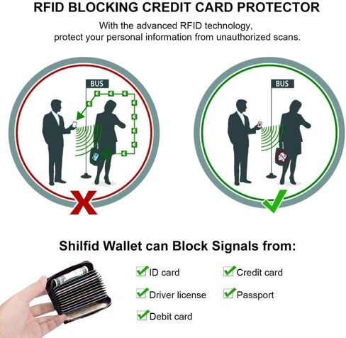Meowoo حامل بطاقة الائتمان RFID حجب محفظة صغيرة من الجلد الطبيعي لبطاقات الائتمان مع سحاب للنساء والرجال، وردي in Saudi Arabia