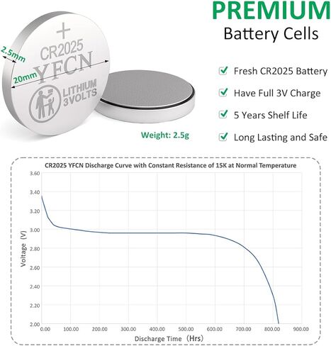 CR2025 Battery 3V Lithium Battery 5 Count Pack CR2025 Batteries for Key Fobs, Remote Control, lED Candles, Thermometers - CR 2025 Coin Cell Batteries - 5 Years Shelf Life in Saudi Arabia