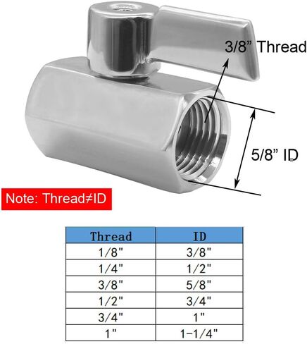 الفولاذ المقاوم للصدأ 316 الكرة صمام 3/8 "NPT أنثى x 3/8" NPT أنثى صمام إيقاف للمياه الوقود الهواء in Kuwait