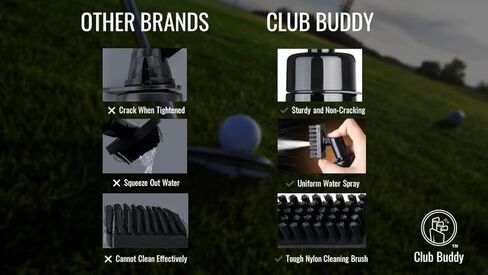Golf Club Water Brush - Easy Golf Club Cleaning - Heavy Duty Nylon Bristles Head - Retractable Golf Bag Attachment - Anti-Leak Technology - 5 oz Reservoir Bottle - 7.8 inches in Saudi Arabia