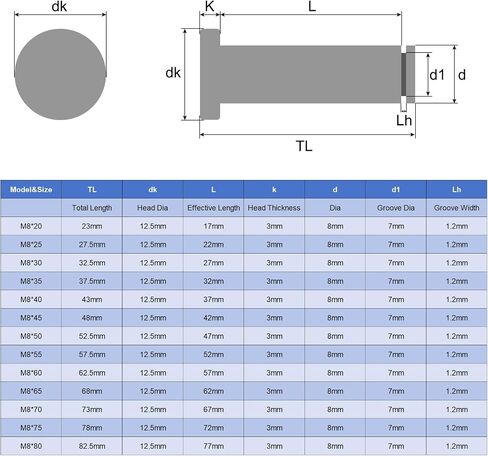 uxcell 5 مجموعة M8x35mm 304 الفولاذ المقاوم للصدأ أسطواني رمح المفاجئة تحديد موقع دبوس، رأس مسطح مخدد المفصلي موقف اسطوانة دبوس مع حلقة الاحتفاظ بمشبك E، فضي in Saudi Arabia