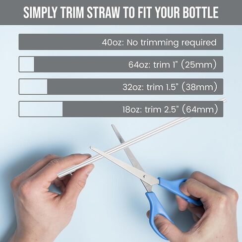 غطاء قلاب بديل للفم القياسي متوافق مع القارورة المائية، الصعود الحديث البسيط، كانتين كلين الكلاسيكي. (أسود) in Kuwait