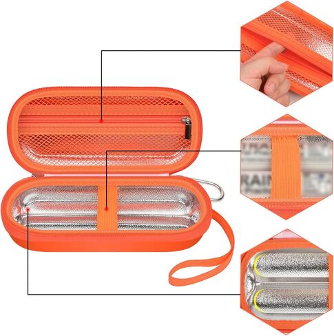 Epipen Medical Carrying Case, Travel Medication Organizer Bag for 2 Epipens or Auvi-Q, Inhaler, Asthma Inhaler, Anti-Histamine, Allergy Medicine Essentials with Mesh Pocket -Orange(Box Only) in Saudi Arabia