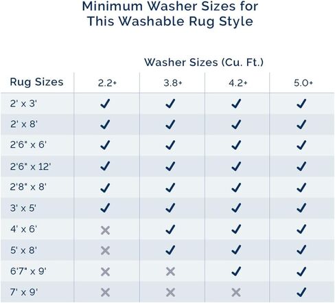 nuLOOM Leonie Outer Space Machine Washable Kids Accent Rug, 3x5, Multi in Saudi Arabia