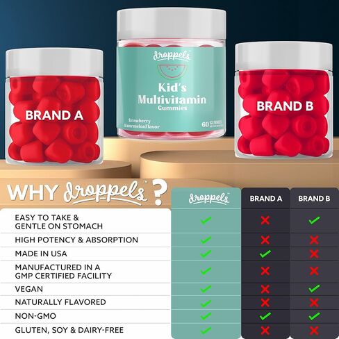 علكات الفيتامينات المتعددة للأطفال مع حمض الفوليك والزنك والحديد والفيتامينات الأساسية للأطفال | فيتامينات متعددة نباتية وغير معدلة وراثيًا لدعم مناعة الأطفال والصحة العامة | الفراولة والبطيخ، 60 قطعة in Kuwait