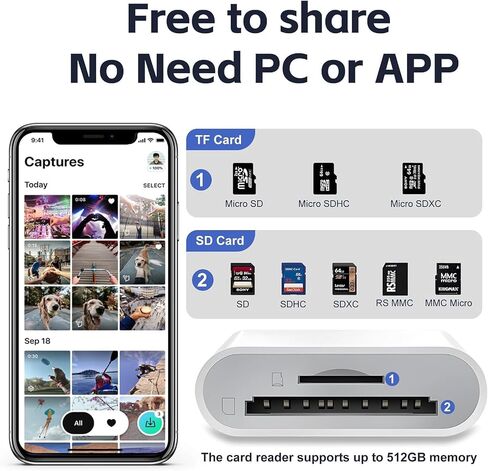 USB C SD Memory Card Reader, Type C Camera Adapter Trail Viewer for iPhone15/ iPad MacBook/Air/Pro iMac/Samsung Galaxy Android in Saudi Arabia