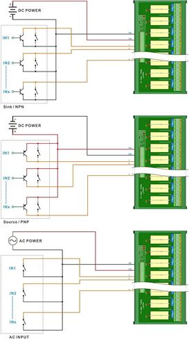 تيار متردد/تيار مستمر 12 فولت ملف 8-SPDT وحدة تتابع الطاقة القابلة للتوصيل، 16 أمبير 250 فولت تيار متردد/30 فولت تيار مستمر in Kuwait