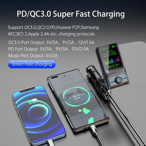 ILOKEY Bluetooth FM Transmitter for Car 1.5" Color Screen Display Wireless Handsfree Radio Transmitter Car Charger Adapter Support TF Card USB Flash Drive 48W PD/ QC3.0 Dual USB Charging (Black) in Saudi Arabia