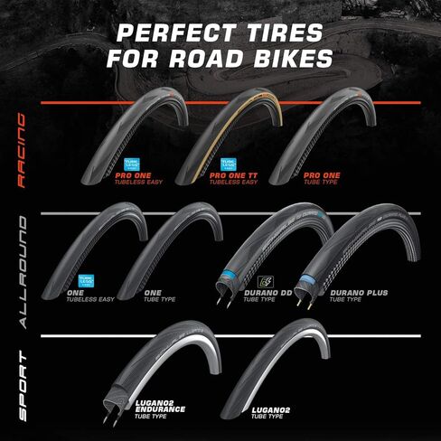 إطار Schwalbe One Performance القابل للطي // 25-622 (700 x 25C) RaceGuard Classic Skin in Saudi Arabia