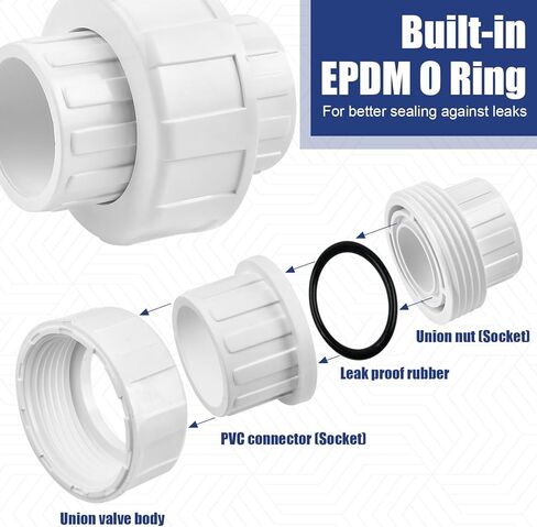 6 قطع تركيب أنابيب توصيل PVC مقاس 1 بوصة، اتحاد انزلاقي PVC مقاس 1 بوصة، جدول اقتران محول PVC الأبيض 40، حلقة دائرية EPDM (مقبس × مقبس) in Kuwait