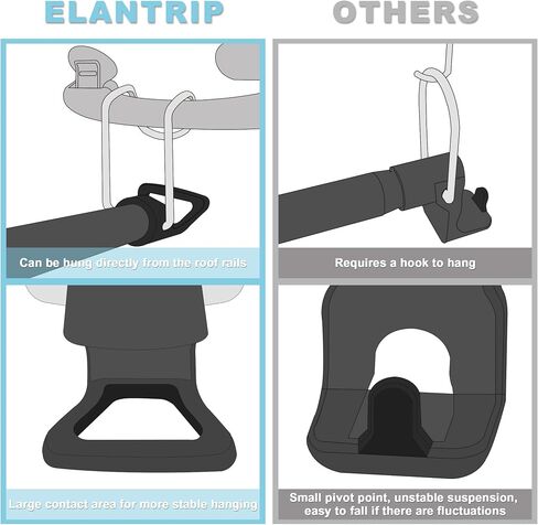 Elantrip Heavy-Duty Automotive Hanger Bar, Extends from 34" To 63", Iron Tubing and Rubber Protective Sleeve for Cars, Trucks, Suvs and Rvs (1 Piece Set) in Saudi Arabia