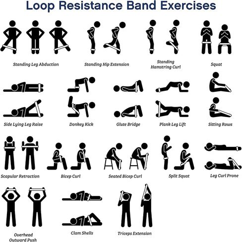 60 Pcs Workout Loop Resistance Bands Bulk, Gym Elastic Bands Set for Fitness Sport Class Students Members Gift Physical, 5 Pieces Each Set, with Large Drawstring Backpack Bags in Saudi Arabia