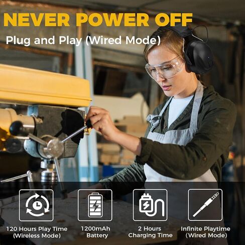 Bluetooth 5.4 Hearing Protection with 120H Working Time, 1200mAh Rechargeable Battery Ear Protection Headphones in Saudi Arabia